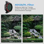 Detailed view of Freewell hybrid polarized lens filter for DJI