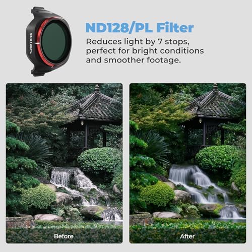 Detailed view of Freewell hybrid polarized lens filter for DJI