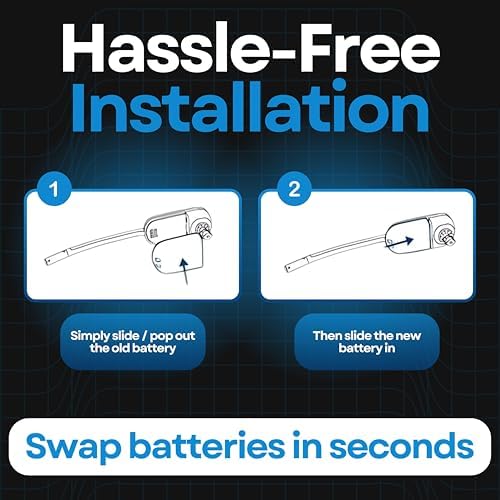 WirelessFinest rechargeable headset battery unboxed layout highlighting pristine authentic imported quality.