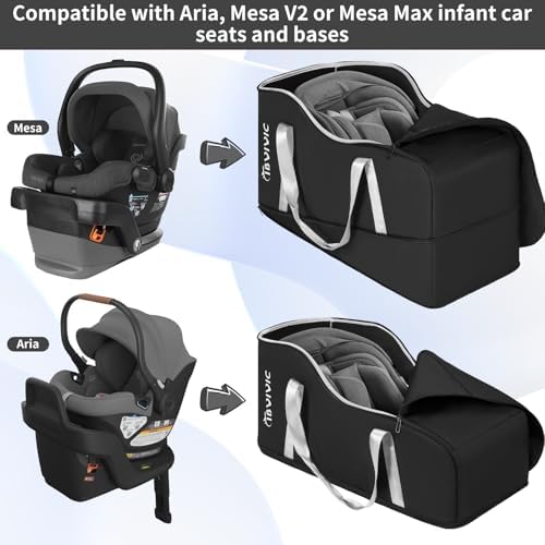 IBVIVIC travel bag showing zipper opening mechanism