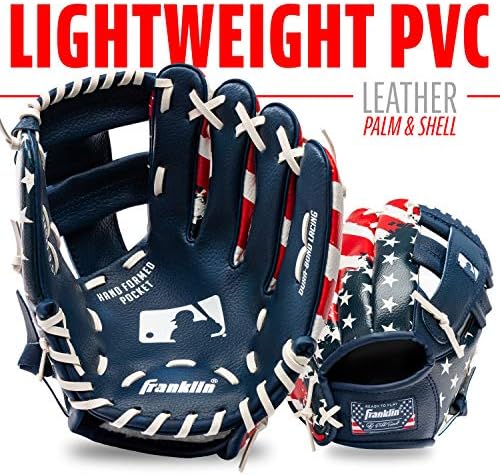 Back view of Franklin Sports kids teeball glove