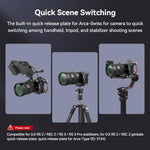 Back perspective of the camera cage demonstrating full access to buttons and flip screen.