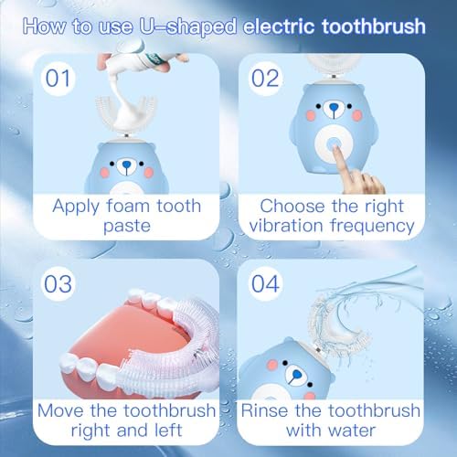 Retail packaging of PVOGRT replacement brush head set for sonic toothbrushes.