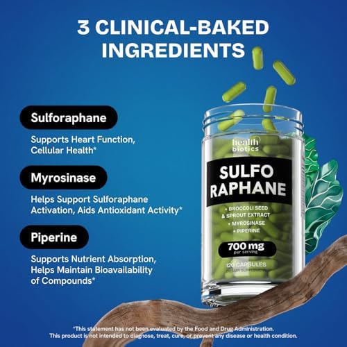 Healthbiotics Sulforaphane bottle with broccoli sprouts imagery