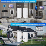 KuWFi 300Mbps wireless access point kit with included mounting accessories and adapters