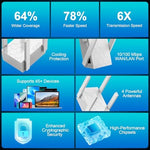 Zelikovitz 1200Mbps WiFi range extender top view