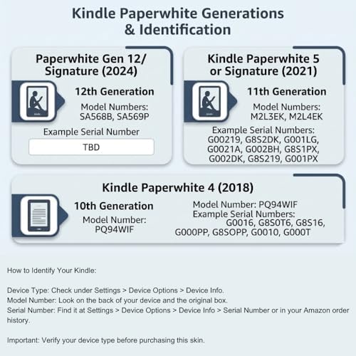 Side profile of Kindle Paperwhite 11 with matte vinyl skin applied