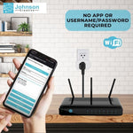 Automatic modem power cycler device with SMS text notification feature