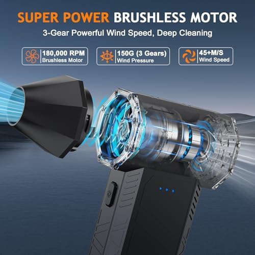 Inpoipsor Electric Air Blower displaying the interchangeable nozzle attachments and cleaning brushes for multi-purpose use.