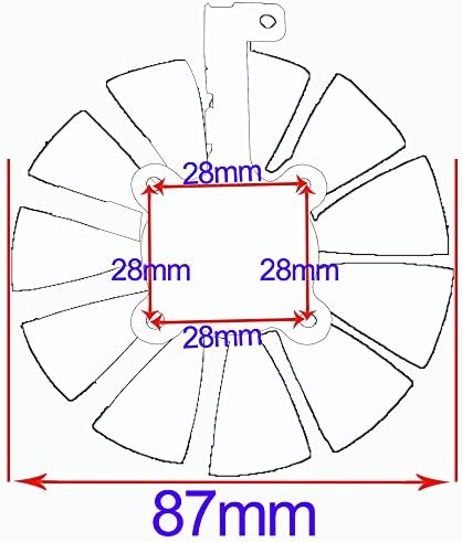 inRobert computer graphics processing unit fan set displayed clearly for hardware assembly check