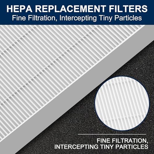 Comparison view of the 6 pack filter set