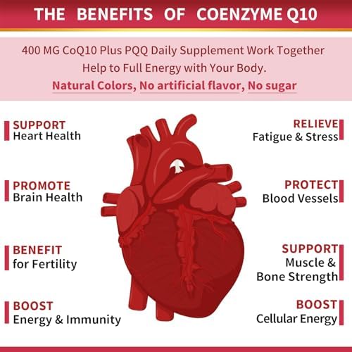 Easy to swallow ZEBORA CoQ10 400mg softgels showcased next to the dietary supplement bottle
