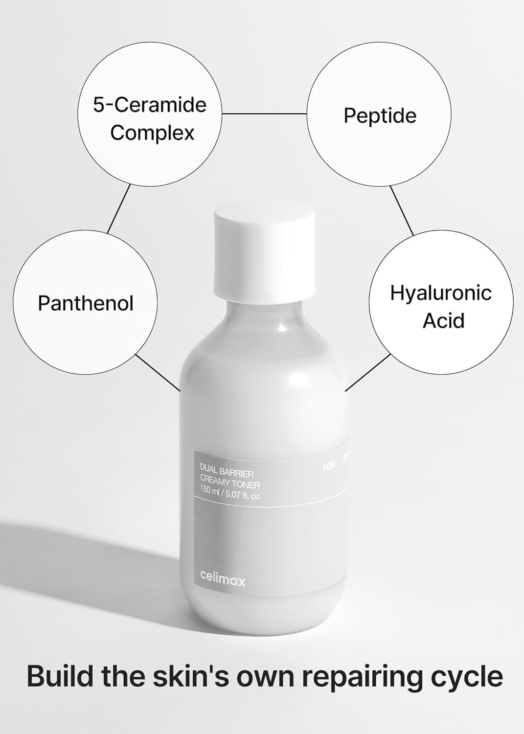 Authentic Celimax trial kit box back showing key ingredients