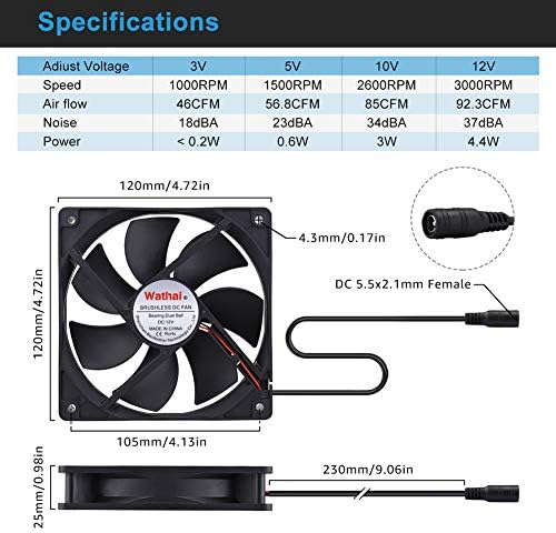 Wathai electronic cooling fan showing the variable speed control dial scale from 3V to 12V