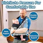 Yesybc lumbar support carrier showing buckle closure detail