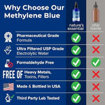 Sweat and Soul Methylene Blue pharmaceutical grade label detail