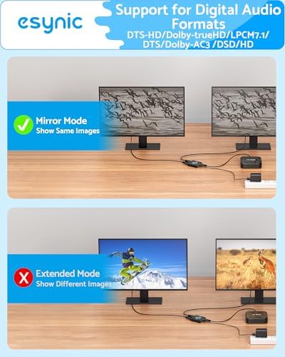 eSynic home theater accessory package displaying the main converter hub alongside its instructional guide