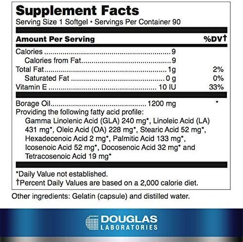 USA imported Douglas Laboratories Ultra GLA dietary supplement packaging