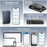 SSK personal cloud wireless hard disk demonstrating smartphone connectivity and mobile app interface layout