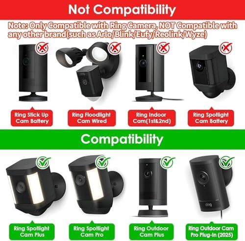 Six meter black charging cable laid out flat for security camera