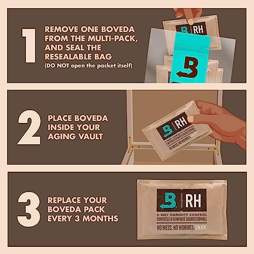 Authentic Boveda sixty gram moisture control pack showing brown paper membrane