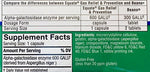 Equate dietary supplement bottle cap and seal display