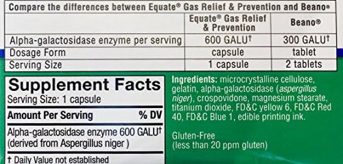 Equate dietary supplement bottle cap and seal display