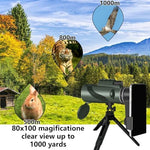 ASxmhGo green monocular scope displaying the premium fully multi coated green film objective lens system.