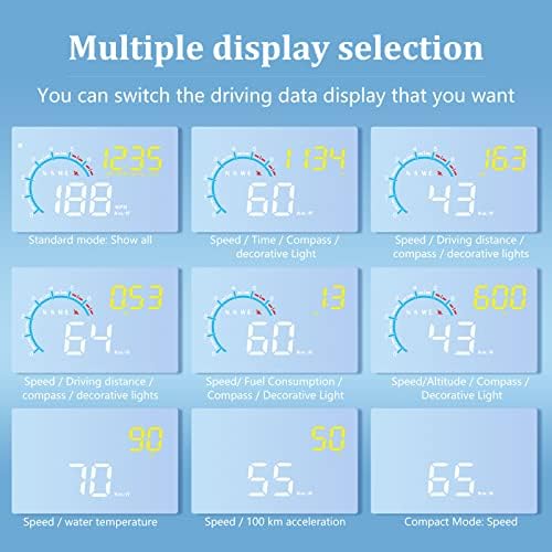 Liiiyuan dual OBD2 GPS dashboard speedometer adjusting brightness automatically with built in light sensors.