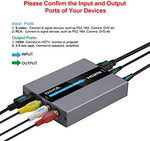 Easycel composite AV and S-video inputs on the back of the adapter