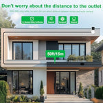 Uogw IP67 waterproof power connector demonstrating outdoor weather resistance