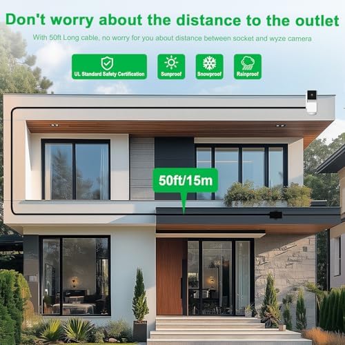 Uogw IP67 waterproof power connector demonstrating outdoor weather resistance