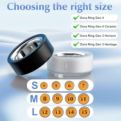 Close up of Polyjoy smart ring protective cover showing sensor cutout