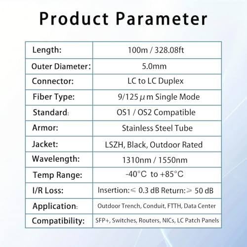 Erstickt armored cable connected to network hardware