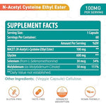 Lipmaxmall NACET 100mg capsules bottle packaging