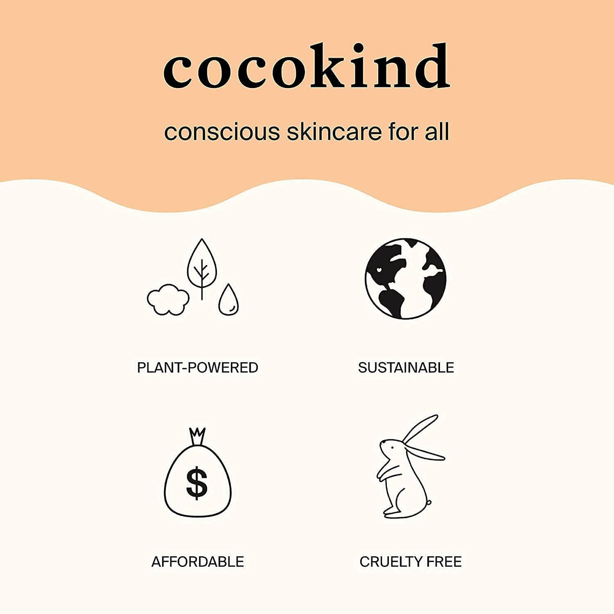Texture smoothing cream by Cocokind being applied to face for minimizing pores and fine lines