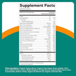 SmartyPants Prenatal supplement health benefits highlights