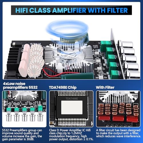 ZK-HT21 amplifier circuit board showing dual TDA7498E HiFi processing chips