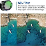 Neewer filter set installed on DJI Mini 3 drone