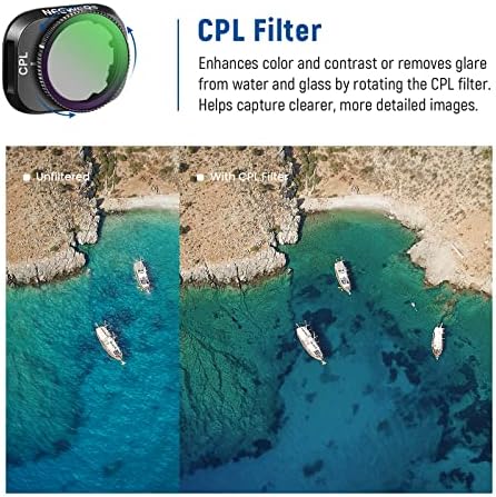 Neewer filter set installed on DJI Mini 3 drone