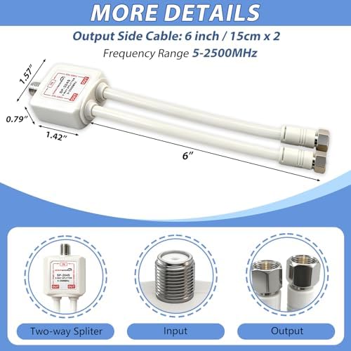 Groword satellite splitter kit showcasing the included six-inch RG6 coaxial jumper cable and dual F-type connectors