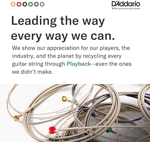 Detail of the hexagonal steel core technology on a D'Addario acoustic guitar string.