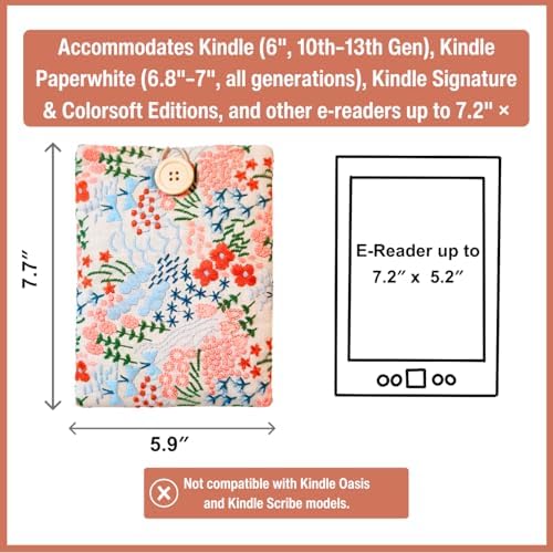 Kindle Paperwhite inserted inside floral embroidered sleeve