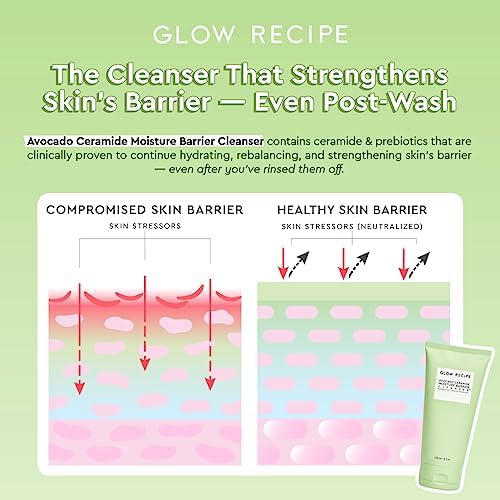Detailed label of Glow Recipe Avocado Ceramide Moisture Barrier Cleanser