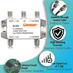 Back overview of the solid construction and grounding port on the 4-way splitter
