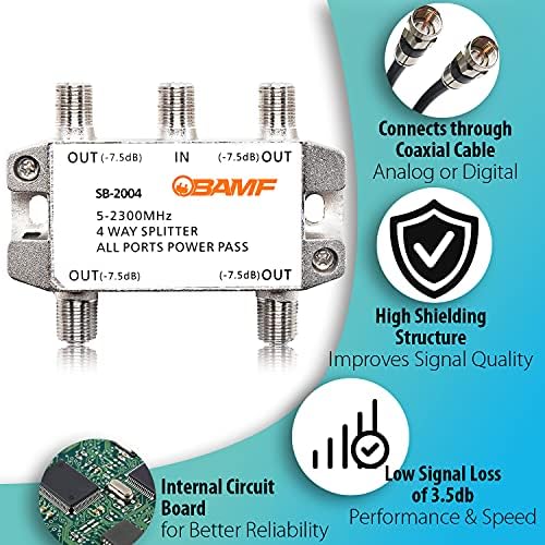 Back overview of the solid construction and grounding port on the 4-way splitter