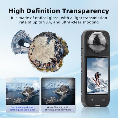 Flymile action camera accessory showing the twist lock base mechanism for easy installation