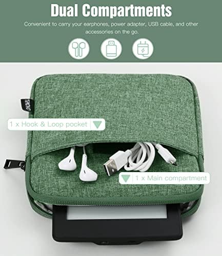 TiMOVO sleeve case holding an e-reader device