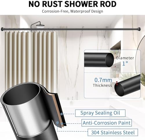 Close up of Zyrw shower rod non-slip rubber pad
