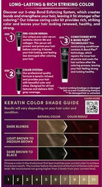 Authentic USA imported Schwarzkopf hair dye cream package with full application instructions for consumers